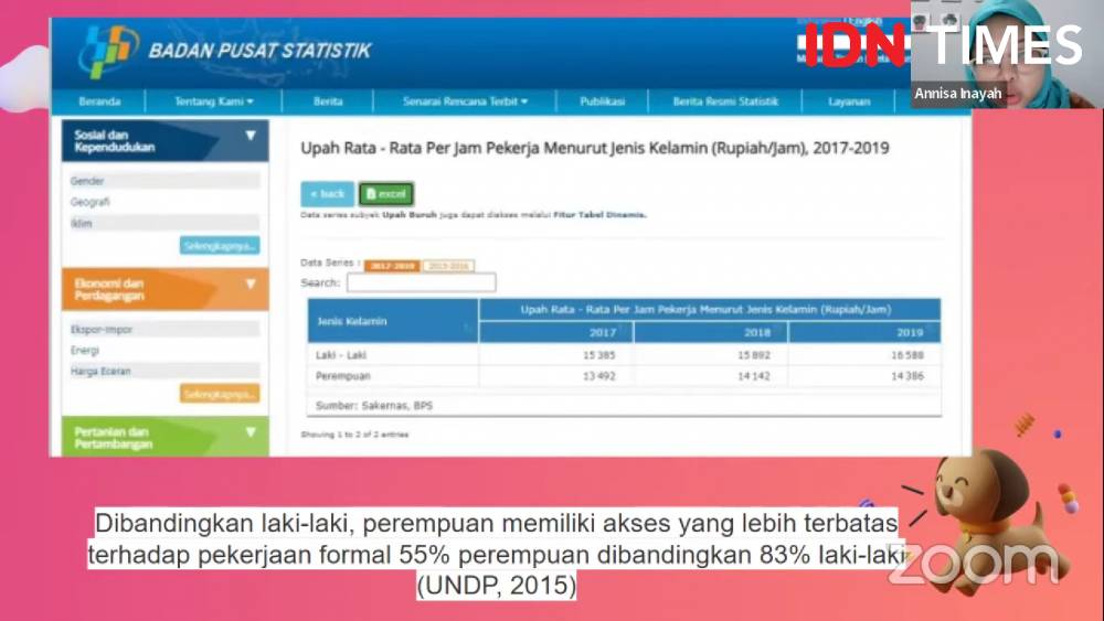 Diskusi Konde.co: Trend Kecantikan Bergeser dari Barat ke Korea: Dimana Posisi Perempuan?. Jumat (29/7/2022). IDN Times/Adyaning Raras