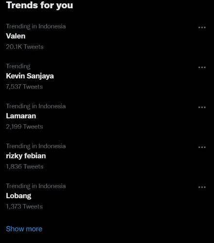Trending Topic Twitter pada Selasa, 2 Agustus 2022 (Twitter.com)