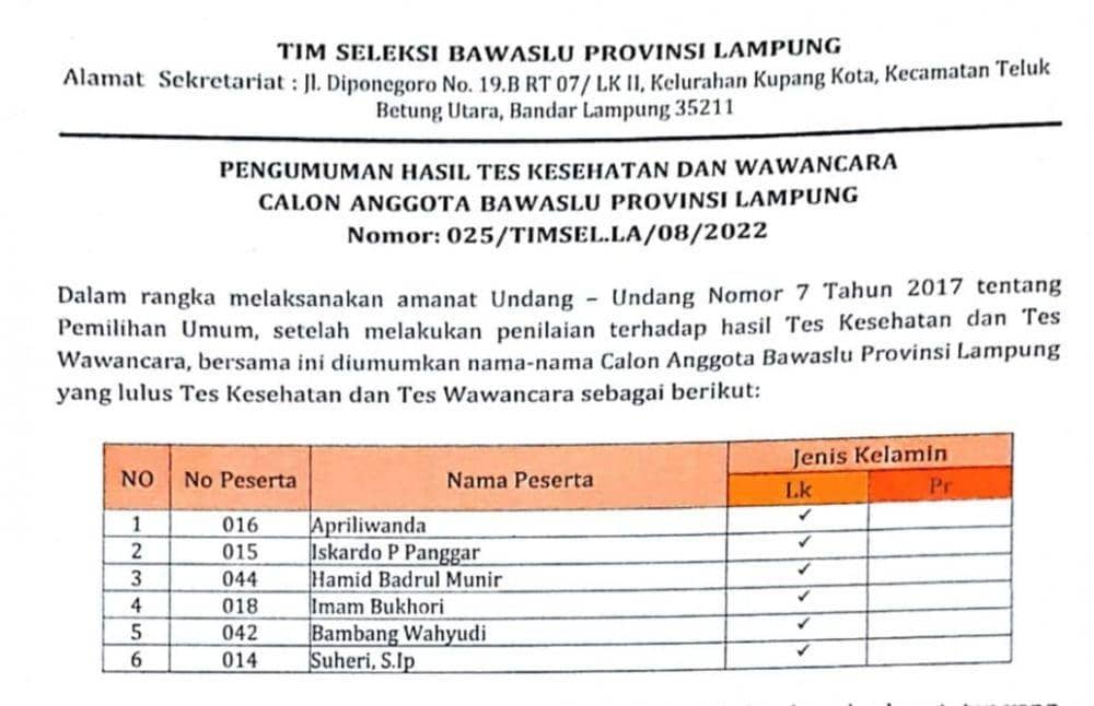 Timsel Bawaslu Lampung Umumkan 6 Nama Berhak Ikuti Fit and Proper Test