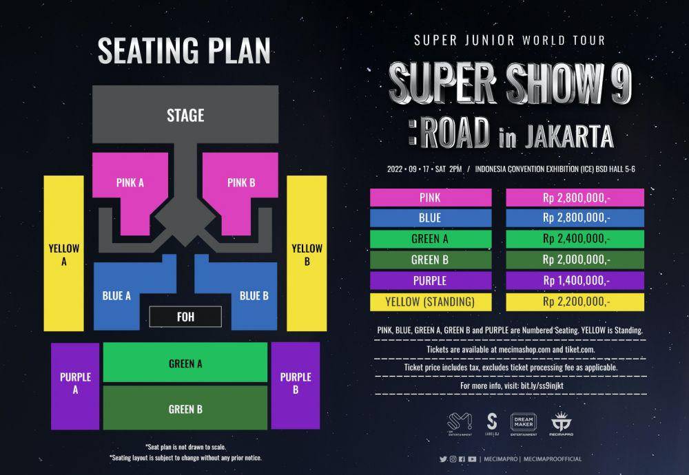 seating plan dan harga tiket konser SUPER SHOW 9: ROAD in JAKARTA (twitter.com/mecimapro)