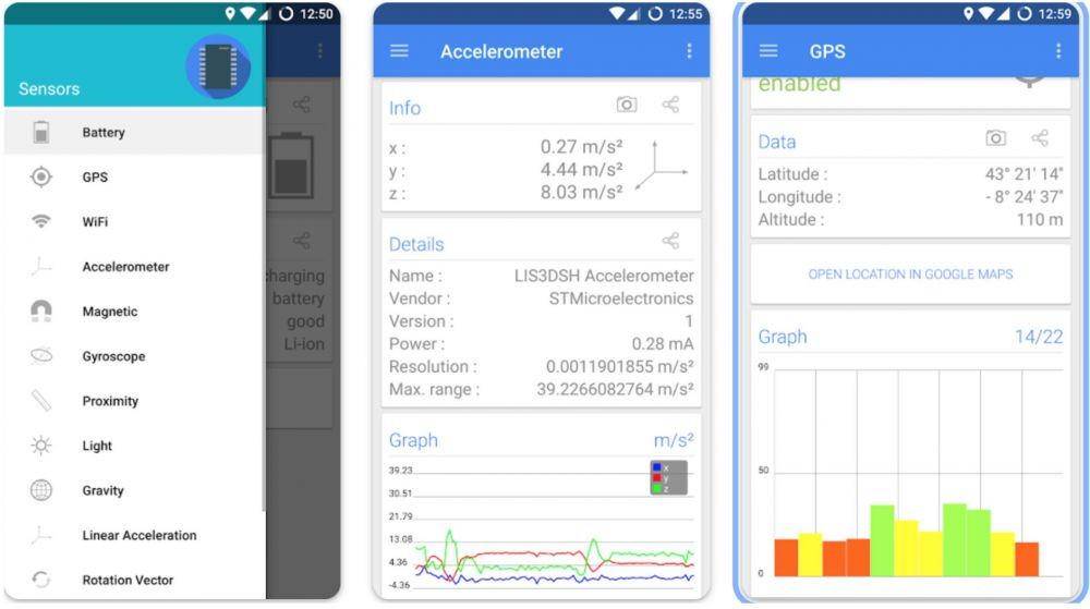 Sensor Multitool (dok. Wered Software)