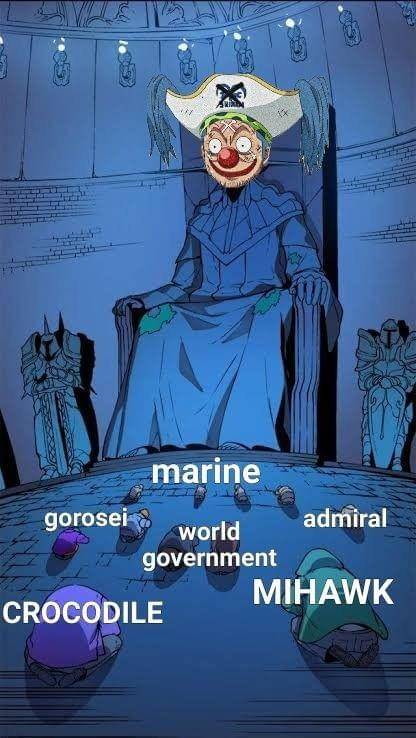 Posisi Buggy setelah mendirikan Cross Guild  ( Dok. twitter.com/@memeeekun)