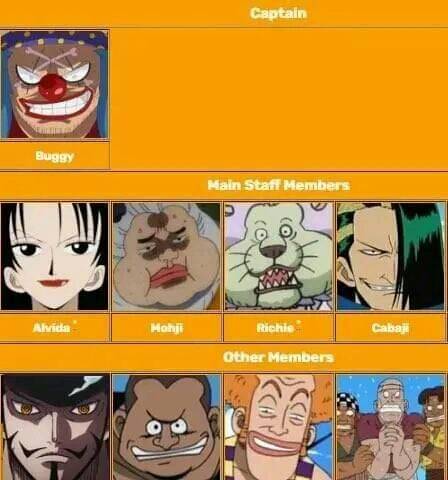 Ketika Mihawk diisengin di Wiki Fandom ( Dok. facebook.com/Adhy Mugiwara)