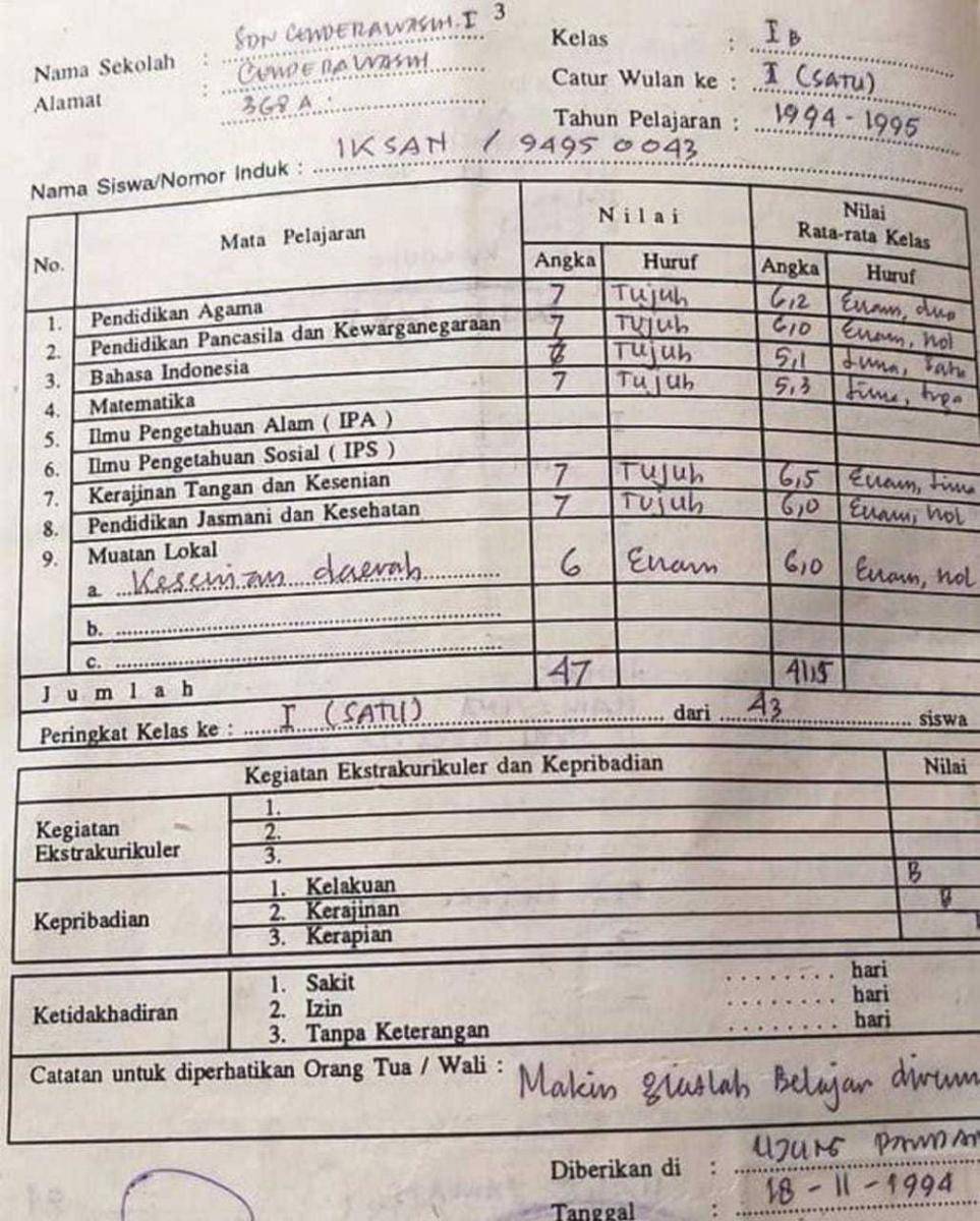 momen sekolah anak jadul (instagram.com/anak90anpastitau)