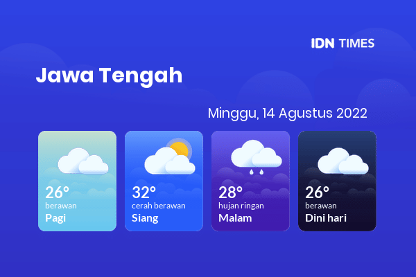 Cuaca Hari Ini 14 Agustus 2022: Tegal Cerah Berawan Siang Hari, Sore Hujan Ringan