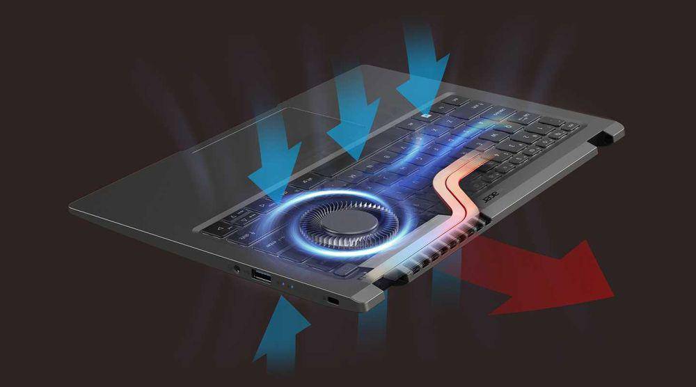 ilustrasi performa (dok. Acer/Acer Swift 3 OLED)