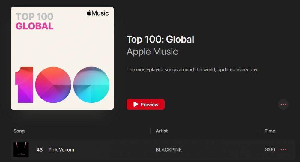 chart lagu "Pink Venom" di Apple Music (twitter.com/BPGlobalNews)
