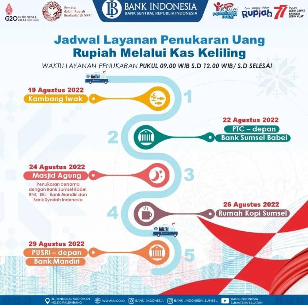 Penukaran uang rupiah kertas baru tahun emisi 2022 (IDN Times/Dokumen Bank Indonesia)