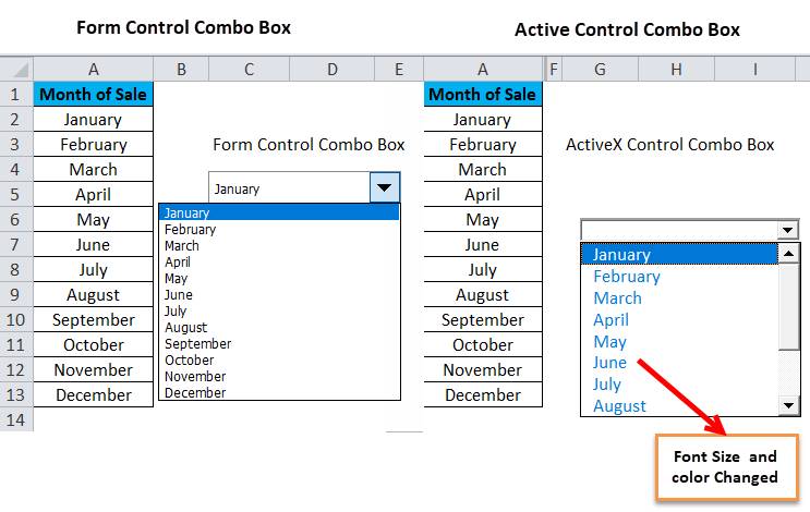 ilustrasi combo box dalam Excel (educba.com)