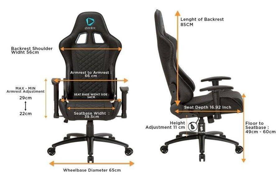 dok. onexzone/ONEX GX3