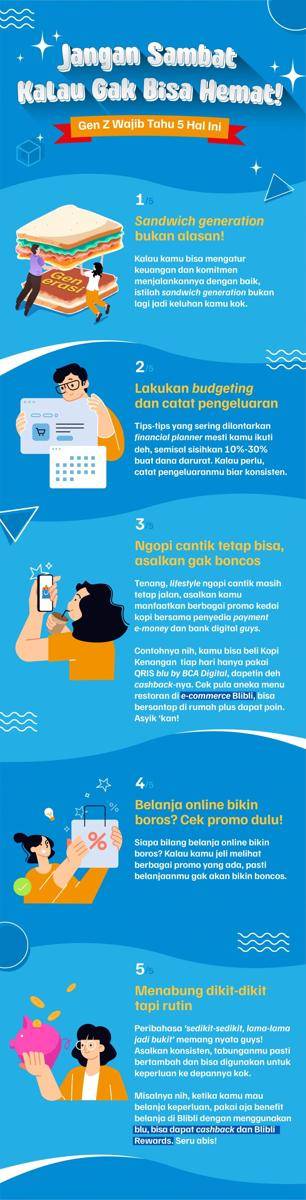 Infografis tips berhemat (Dok. Ahmad Fadhli Akbar)