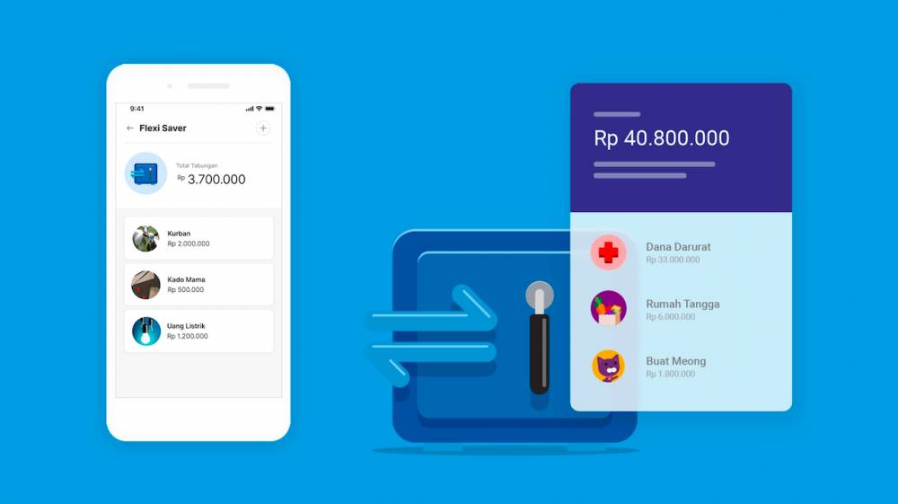 Fitur Flexi Saver di Jenius (Dok. Jenius)
