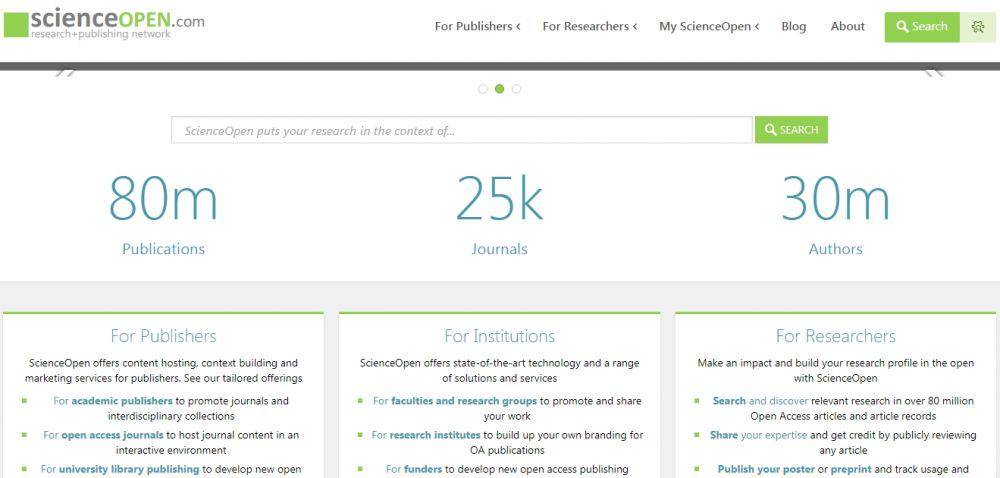 dok. ScienceOpen/scienceopen.com