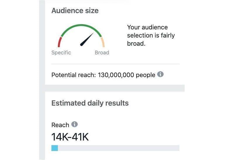 dok. Facebook Ads Manager