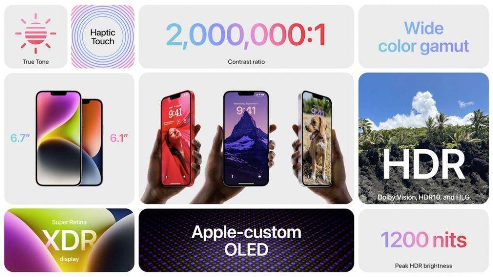 iPhone 14 series (dok. YouTube/Apple)