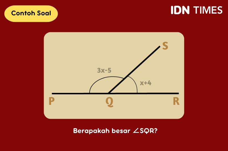 contoh soal menghitung besar sebuah sudut (IDN Times/Fria Sumitro)