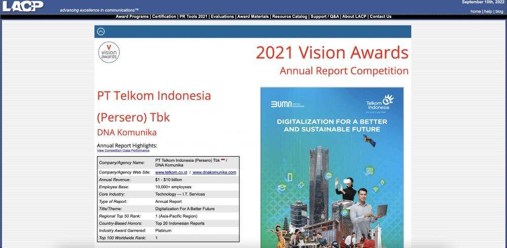 Dok. Telkom