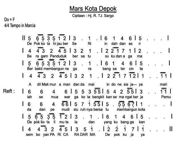 Mars Kota Depok versi lama. (Istimewa)