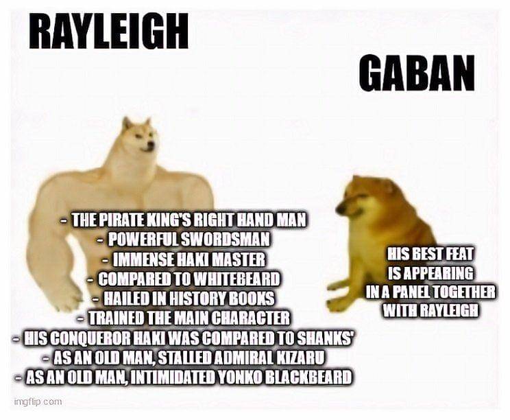 Prestasi Rayleigh sejauh ini  ( Dok. twitter.com/@Abcdefg19911996)