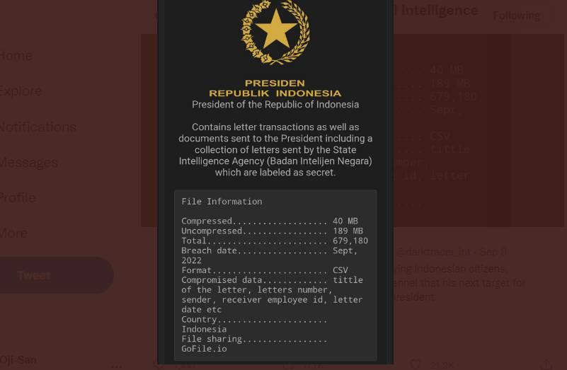 kebocoran data surat-menyurat Presiden RI (dok. Twitter/@darktracer_int)