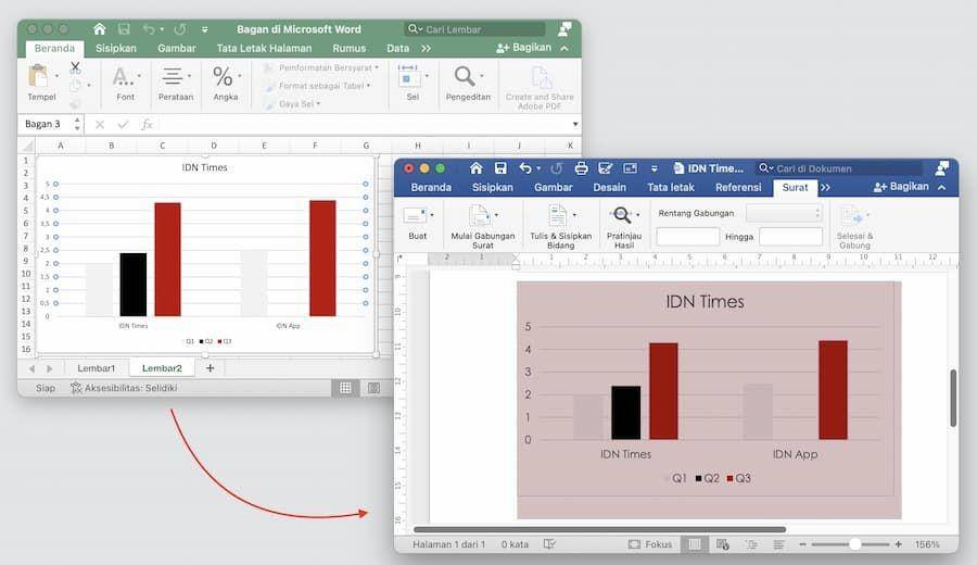 ilustrasi memindahkan grafik Excel ke Word (IDN Times/Laili Zain)