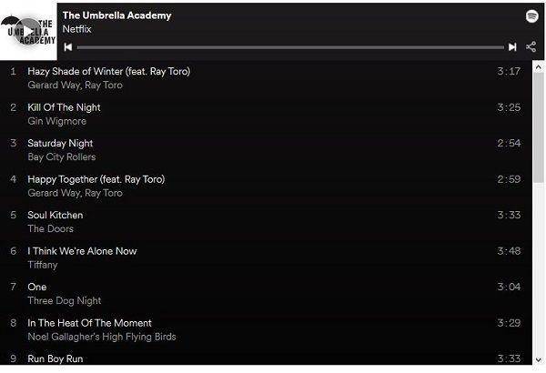 dok. Spotify
