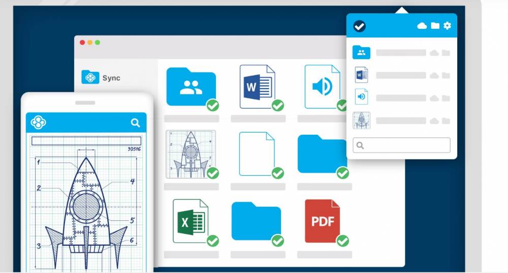 ilustrasi sync.com (sync.com)