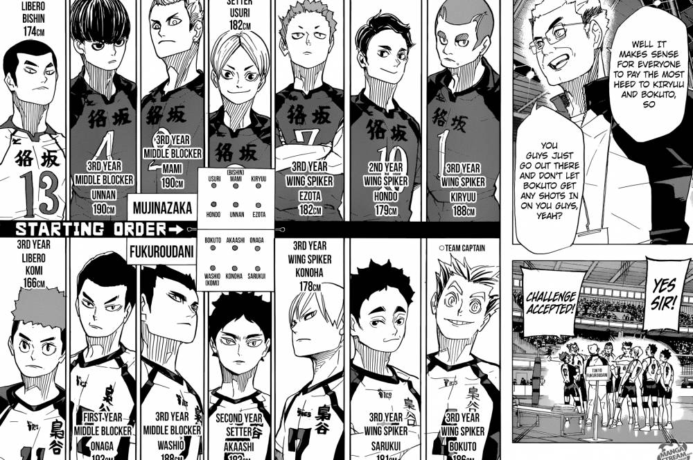 para pemain voli Fukurodani dan Mujinazaka (dok. Shueisha/Haikyuu!!)