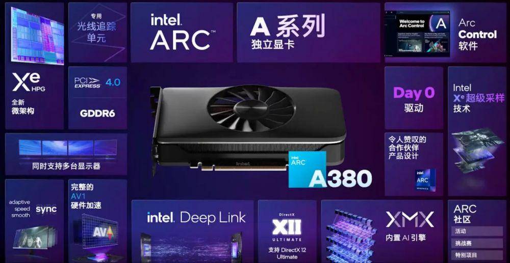 ilustrasi produk buatan Intel (intel.co.id)