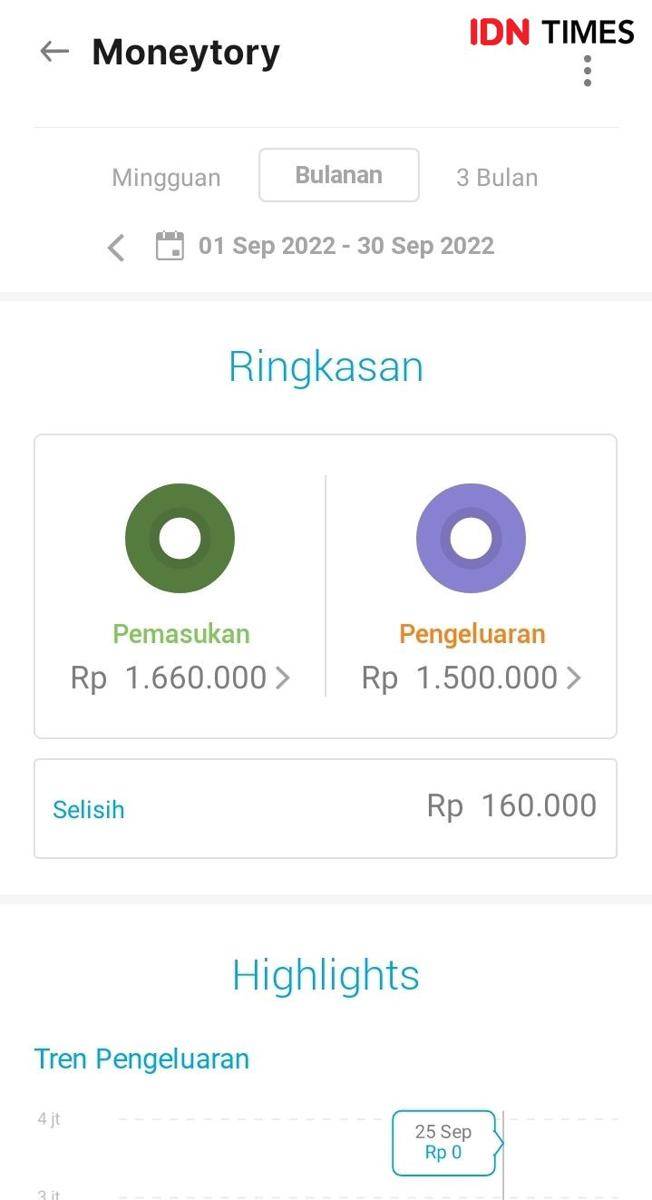 fitur Moneytory di Jenius (IDN Times/Febriyanti Revitasari)