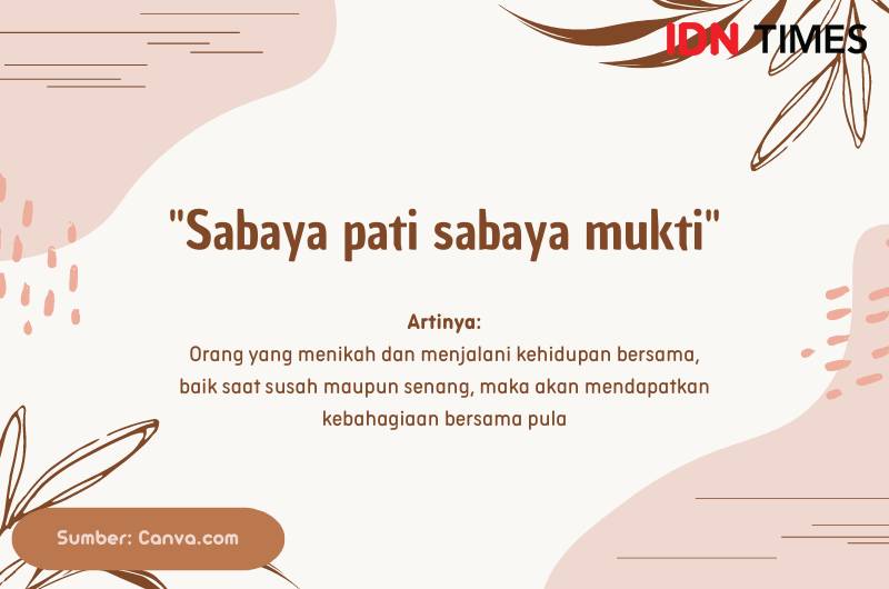peribahasa tentang kerja sama (IDN Times/Fria Sumitro)