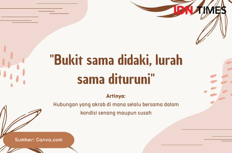 peribahasa tentang kerja sama (IDN Times/Fria Sumitro)