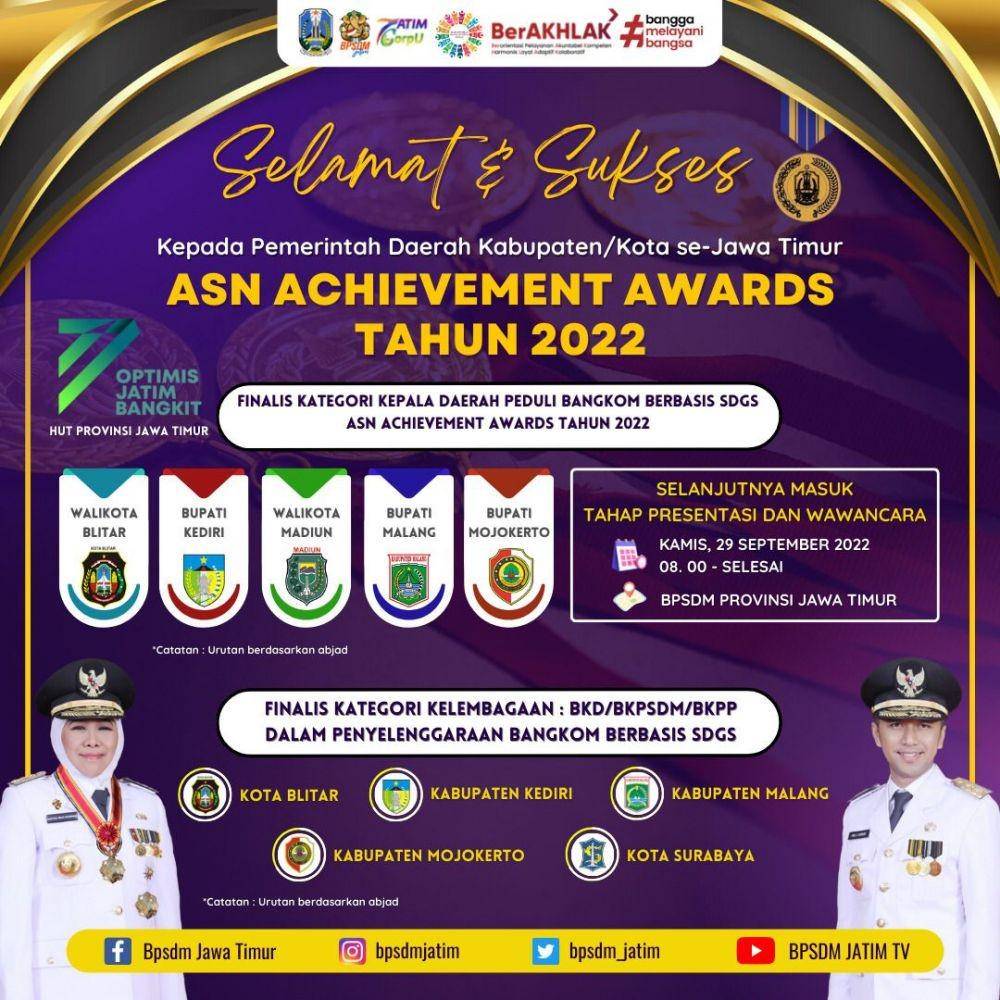 Dok. Pemkab Kediri