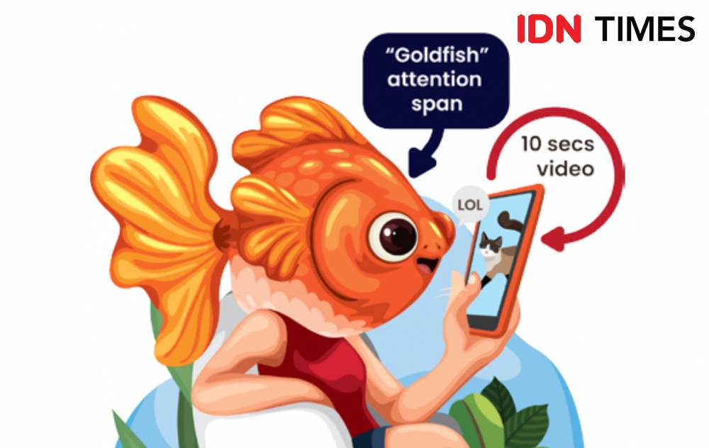 Ilustrasi Indonesia Millennials Report 2022 (Dok. IDN Times)