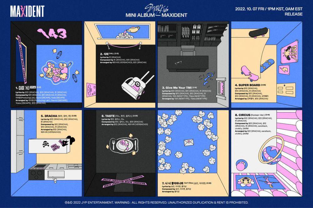 track list mini album Stray Kids bertajuk MAXIDENT (twitter.com/Stray_Kids)