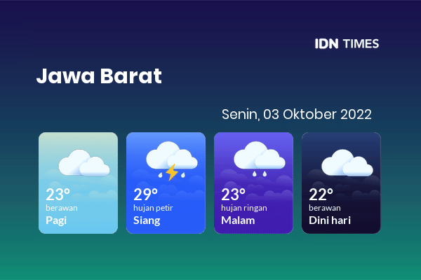Cuaca Hari Ini 3 Oktober 2022: Kabupaten Bandung Hujan Petir Siang Hari, Sore Hujan Ringan