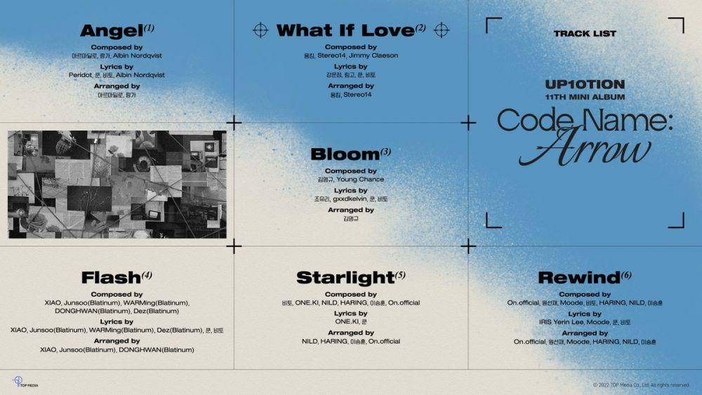 tracklist mini album Code Name: Arrow (twitter.com/UP10TION)