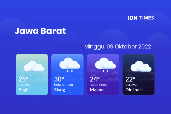 Cuaca Hari Ini 9 Oktober 2022: Bekasi Hujan Ringan Siang dan Sore Hari