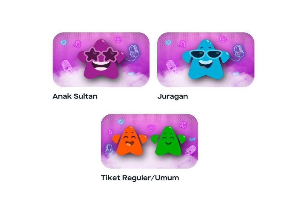 level keanggotaan GoClub (gojek.com)