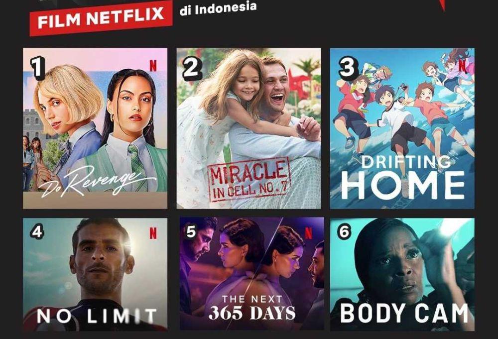 10 Film Teratas di Chart Netflix Indonesia