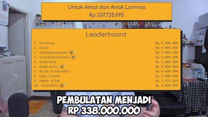 Windah Basudara galang dana untuk Rahmat Okky Boy (instagram.com/windahbasudara)