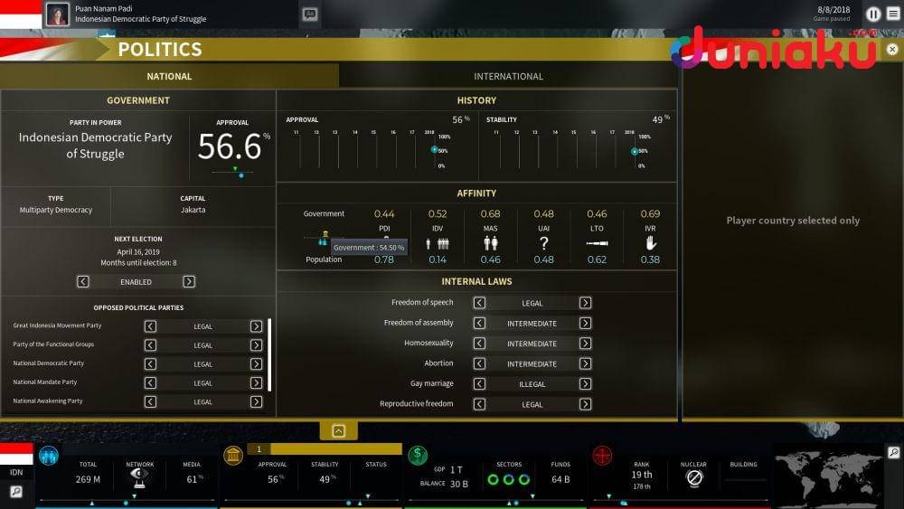 SuperPower 3. duniaku.com/Adhitya Daniel