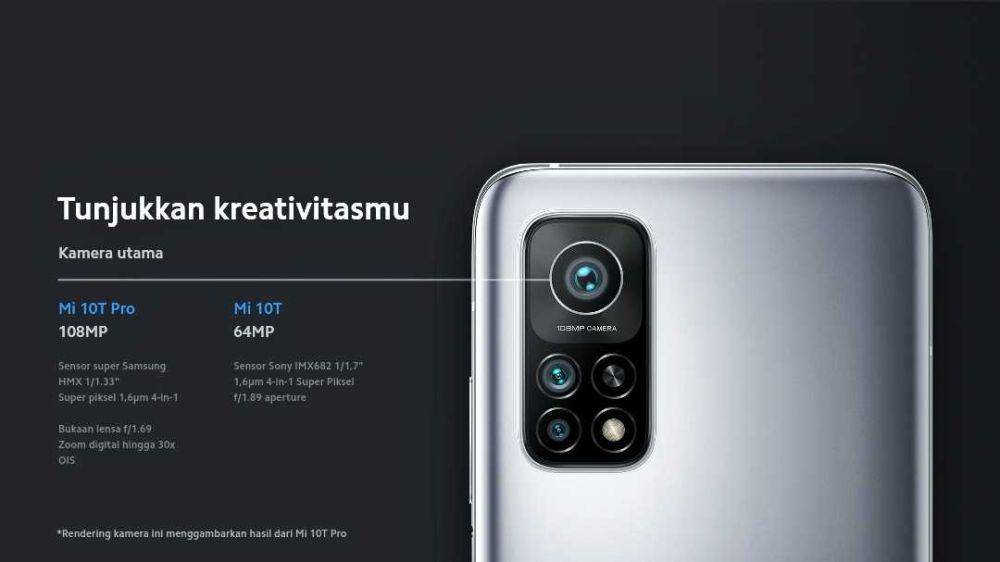 Tampilan kamera Xiaomi Mi 10T Pro (mi.co.id)