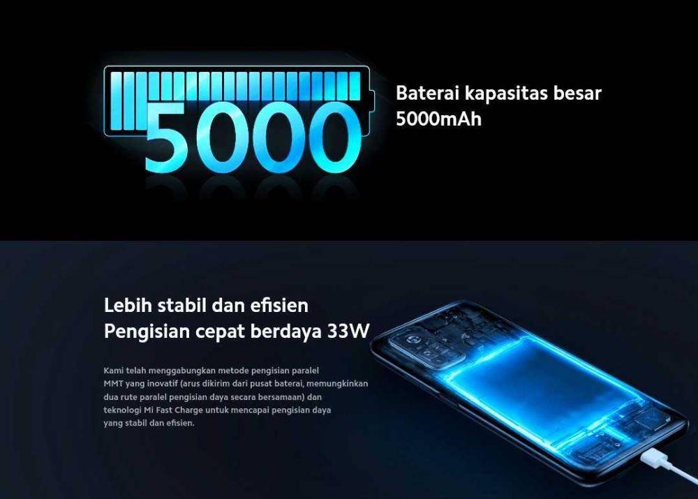 ilustrasi baterai Xiaomi Mi 10T Pro (mi.co.id)