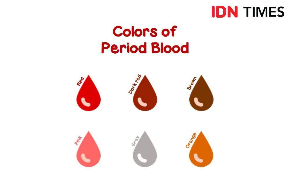 ilustrasi warna darah haid (IDN Times/Laili Zain)