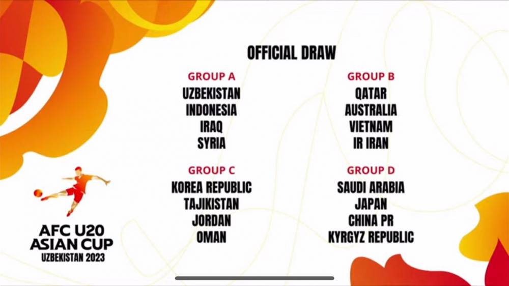 Drawing Piala Asia U-20 2023 (youtube.com/AFC Asian Cup)