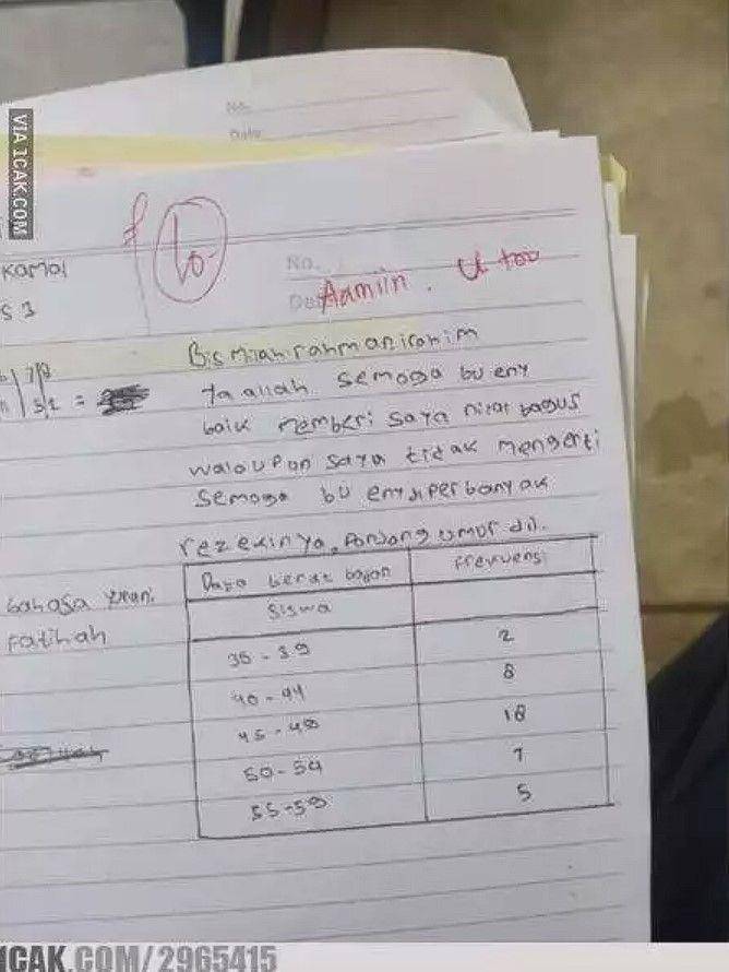 jawaban kocak siswa (1cak.com)