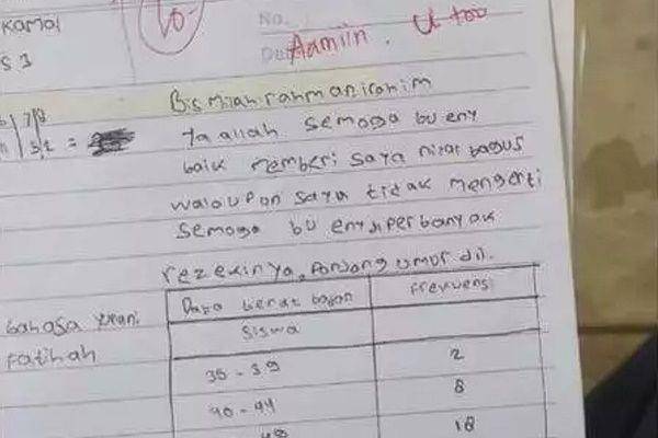 jawaban kocak siswa (1cak.com)