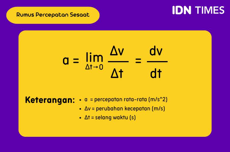 rumus percepatan sesaat (IDN Times/Fria Sumitro)