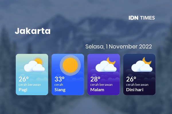 Cuaca Jabodetabek 1 November 2022: Jakarta Cerah Berawan Pagi Hari, Cerah Berawan Sore Hari